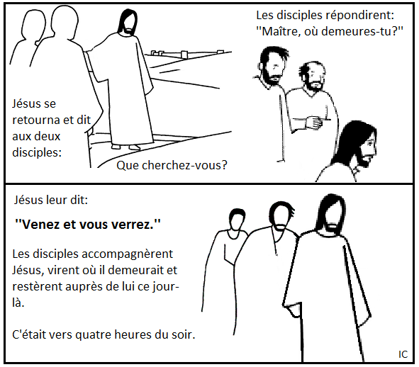 Jeu de va et vient: regarder, écouter, visiter (Jean 1,35-42)